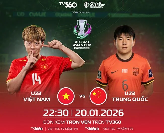 Hình ảnh minh họa quá trình thu thập dữ liệu của 188bet 250 tải game